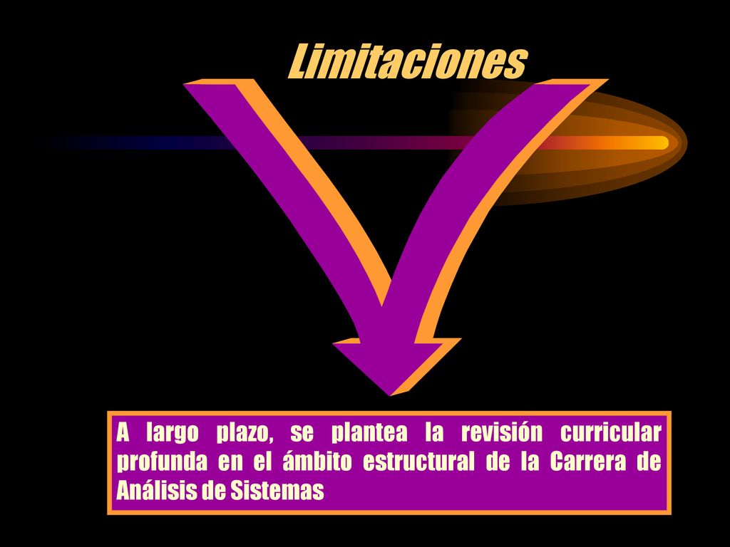 Limitaciones A largo plazo, se plantea la revisión curricular profunda en el ámbito estructural de la Carrera de Análisis de Sistemas.