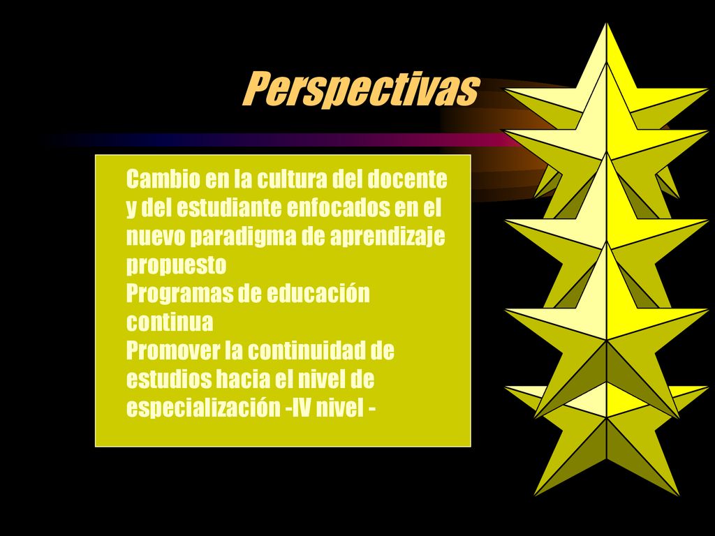 Perspectivas Cambio en la cultura del docente y del estudiante enfocados en el nuevo paradigma de aprendizaje propuesto.