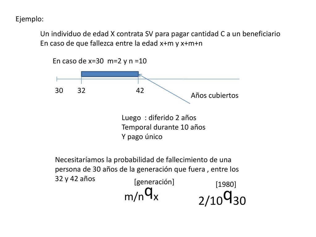 Ejemplo: Un individuo de edad X contrata SV para pagar cantidad C a un beneficiario. En caso de que fallezca entre la edad x+m y x+m+n.