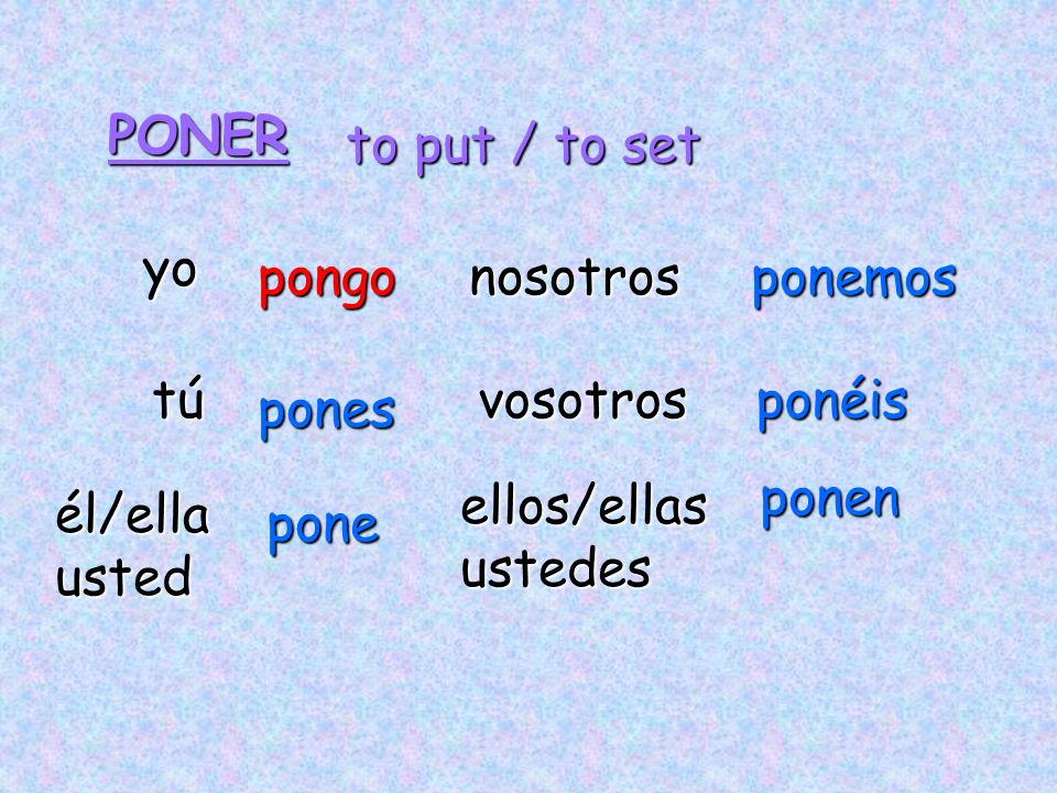 PONER to put / to set. yo. pongo. nosotros. ponemos. tú. vosotros. ponéis. pones. ponen. ellos/ellas.