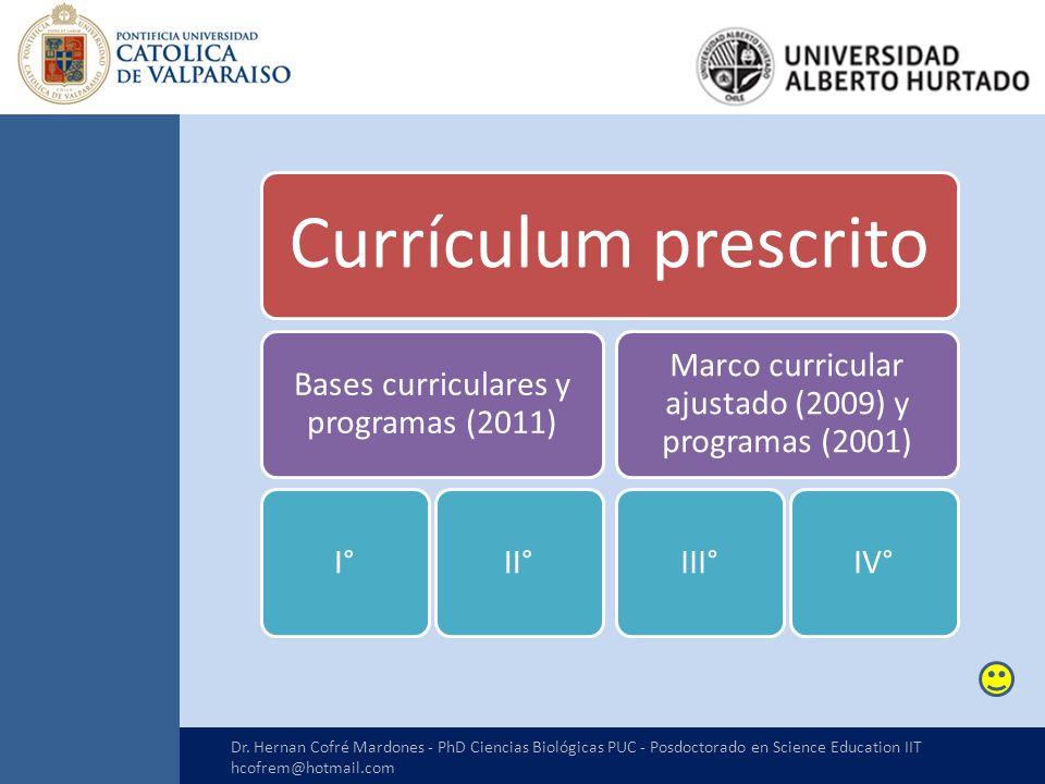 Currículum prescrito Bases curriculares y programas (2011) I° II° Marco curricular ajustado (2009) y programas (2001)