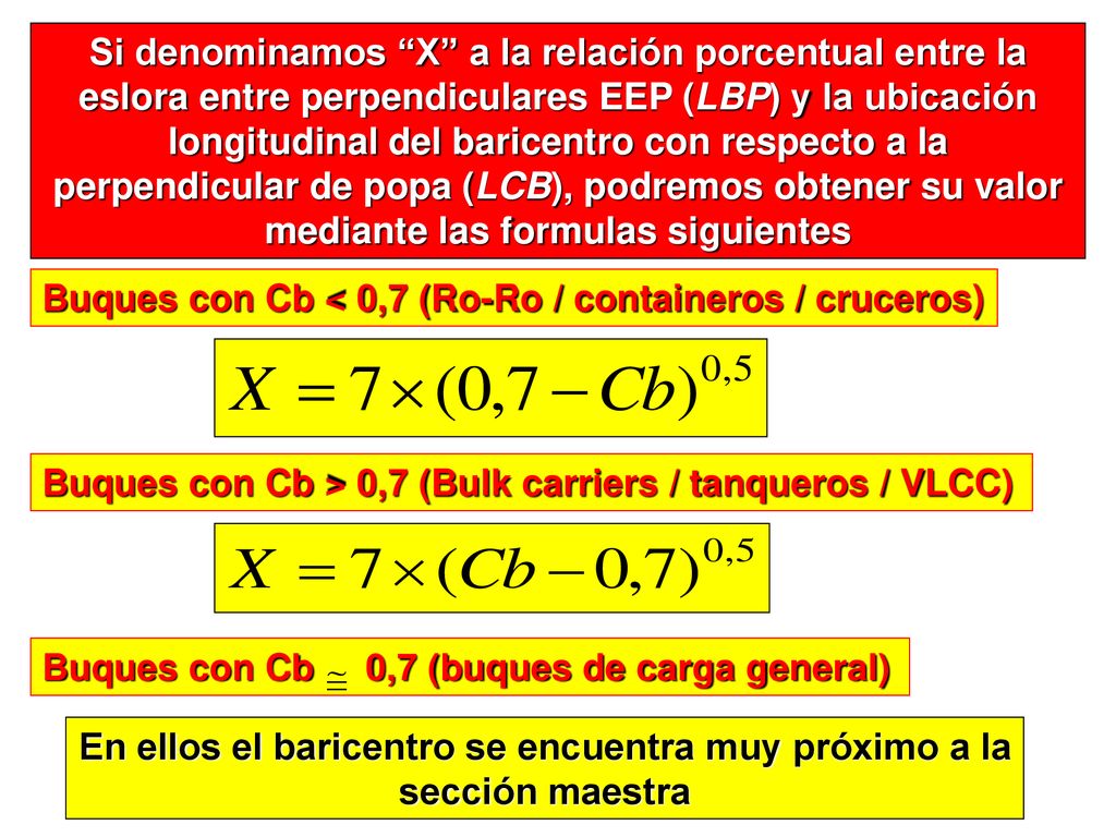 En ellos el baricentro se encuentra muy próximo a la sección maestra