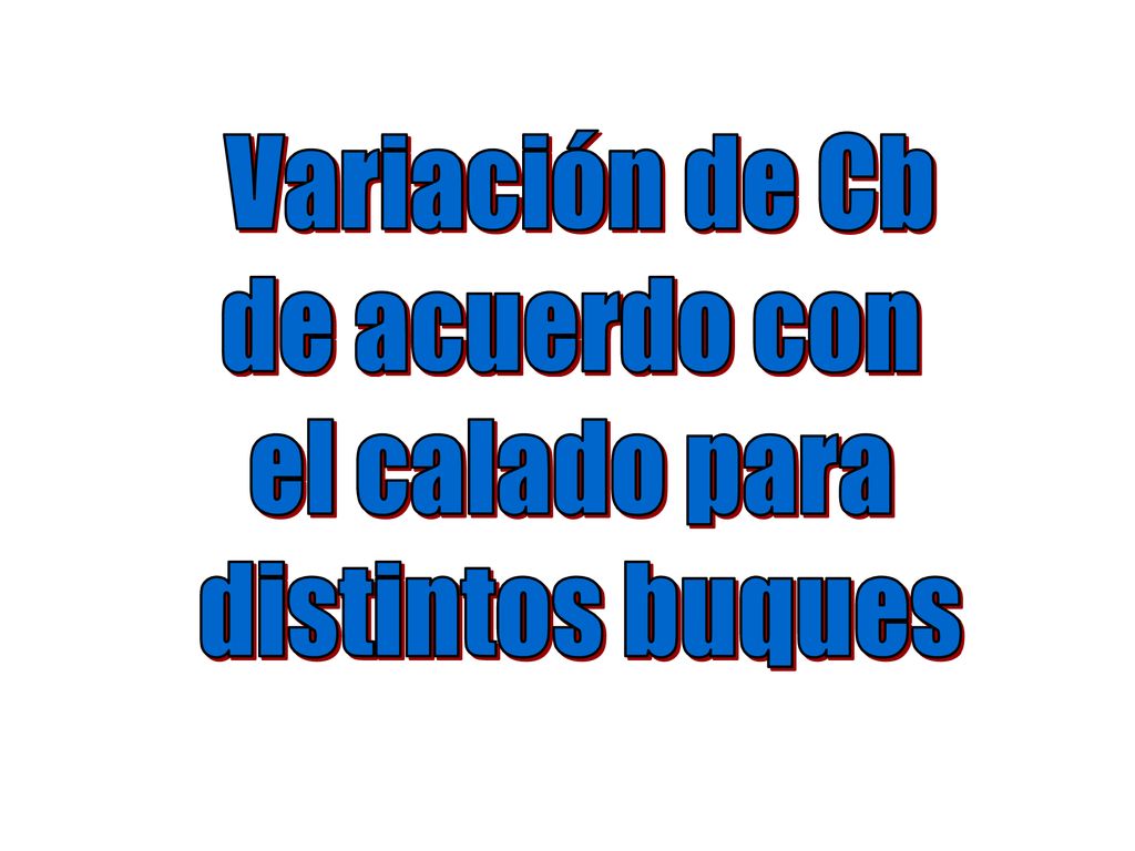 Variación de Cb de acuerdo con el calado para distintos buques