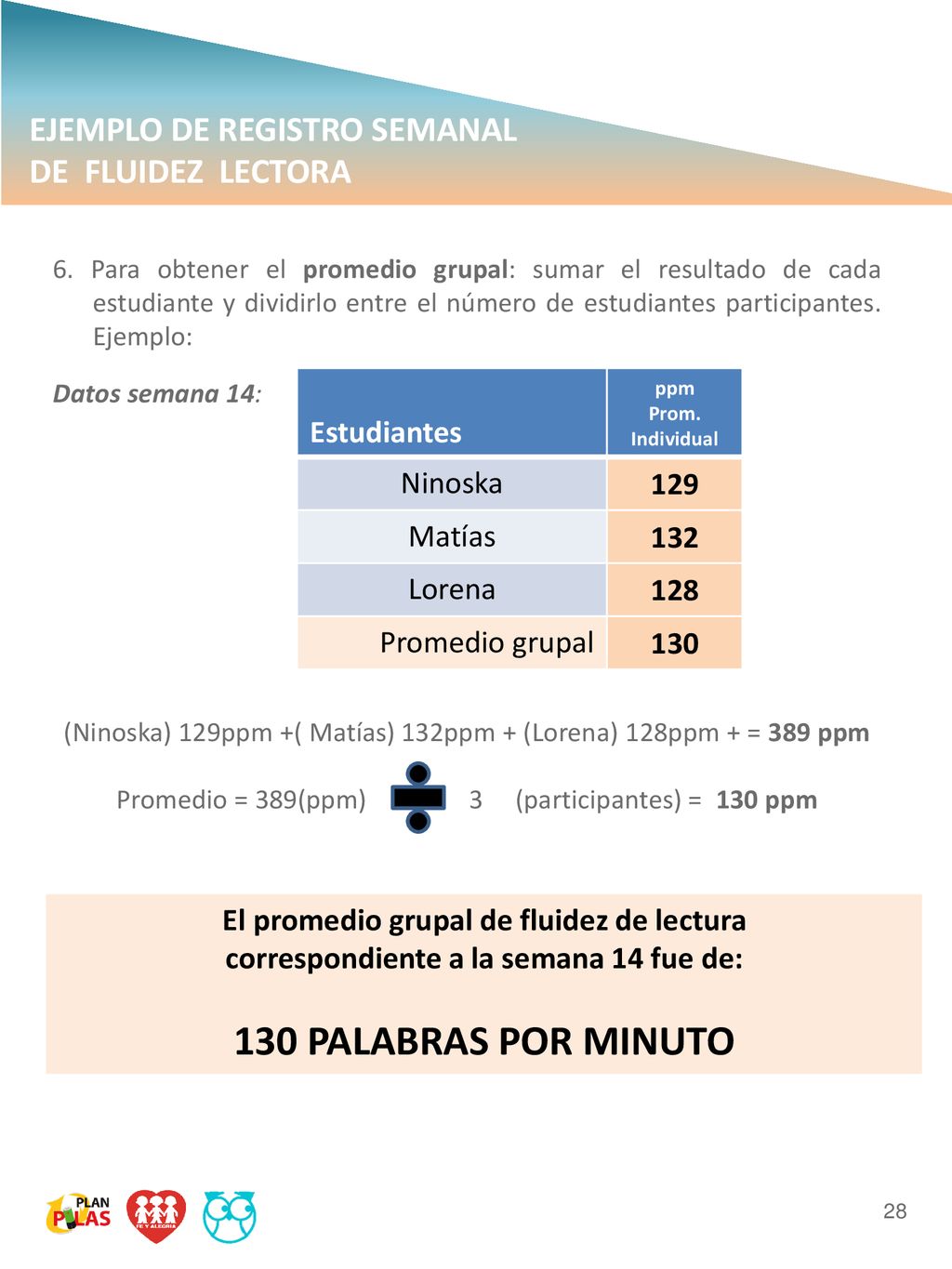 130 PALABRAS POR MINUTO EJEMPLO DE REGISTRO SEMANAL DE FLUIDEZ LECTORA