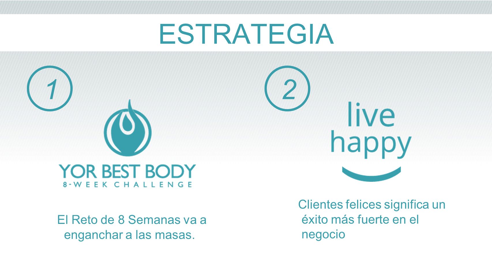 ESTRATEGIA Clientes felices significa un éxito más fuerte en el negocio.
