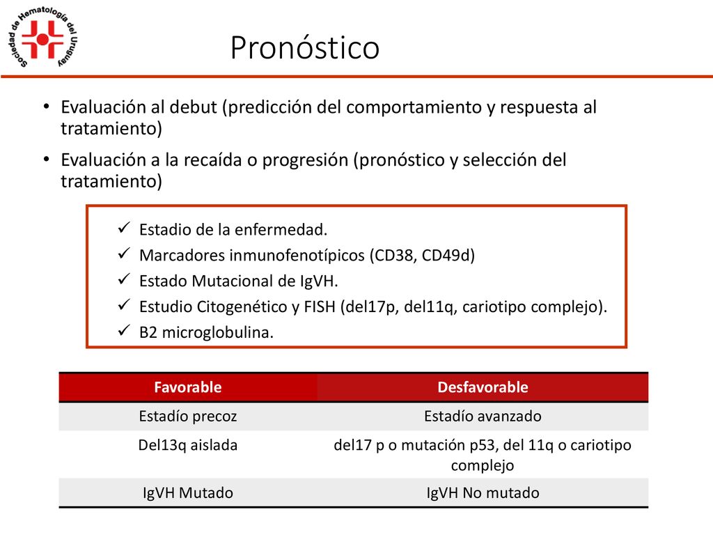 del17 p o mutación p53, del 11q o cariotipo complejo