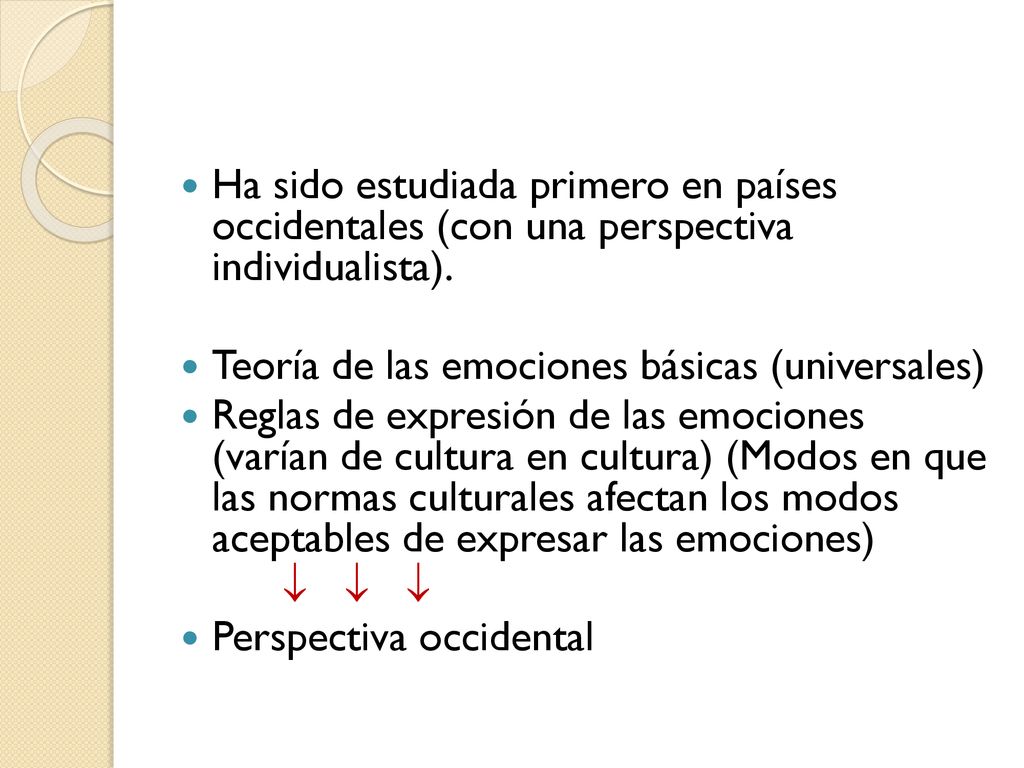 Ha sido estudiada primero en países occidentales (con una perspectiva individualista).