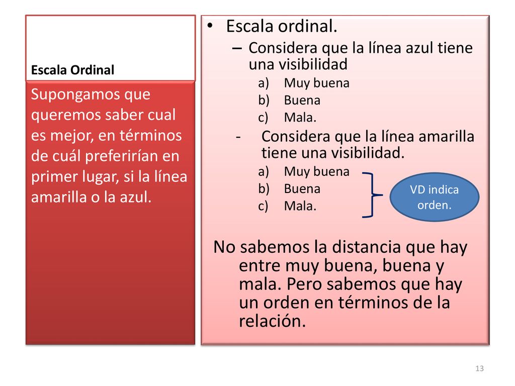 Escala Ordinal Escala ordinal. Considera que la línea azul tiene una visibilidad. Muy buena. Buena.