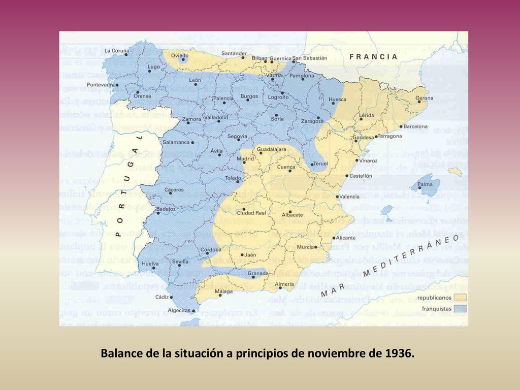 Balance de la situación a principios de noviembre de 1936.