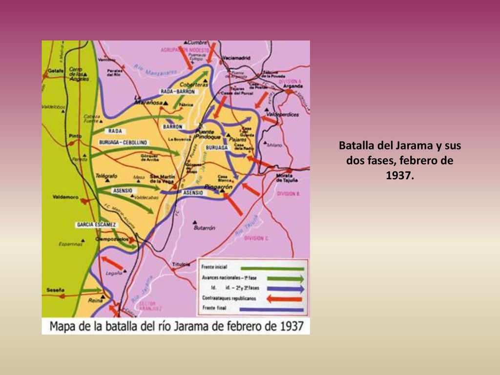 Batalla del Jarama y sus dos fases, febrero de 1937.