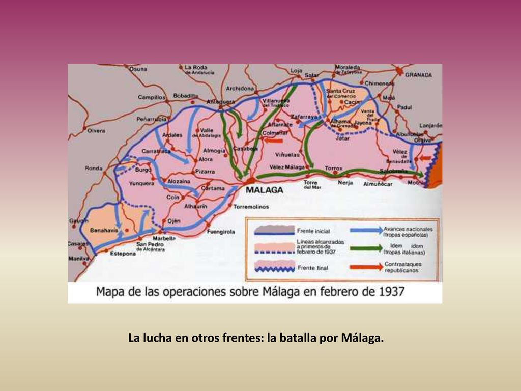 La lucha en otros frentes: la batalla por Málaga.