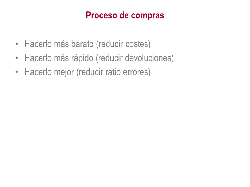 Proceso de compras Hacerlo más barato (reducir costes) Hacerlo más rápido (reducir devoluciones) Hacerlo mejor (reducir ratio errores)