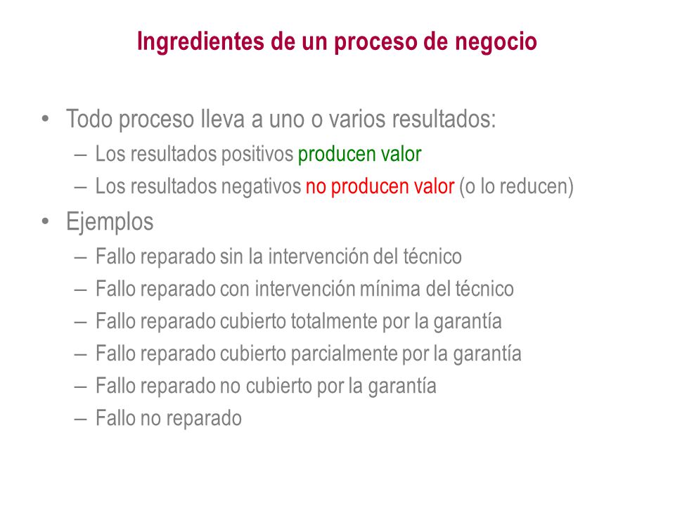 Ingredientes de un proceso de negocio