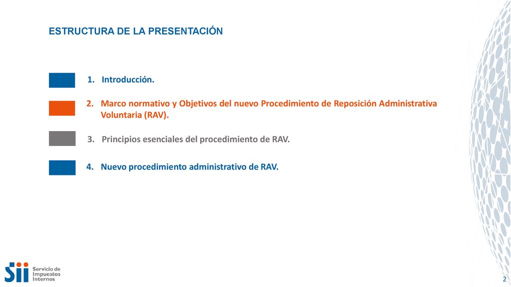 Introducción. Marco normativo y Objetivos del nuevo Procedimiento de Reposición Administrativa Voluntaria (RAV).