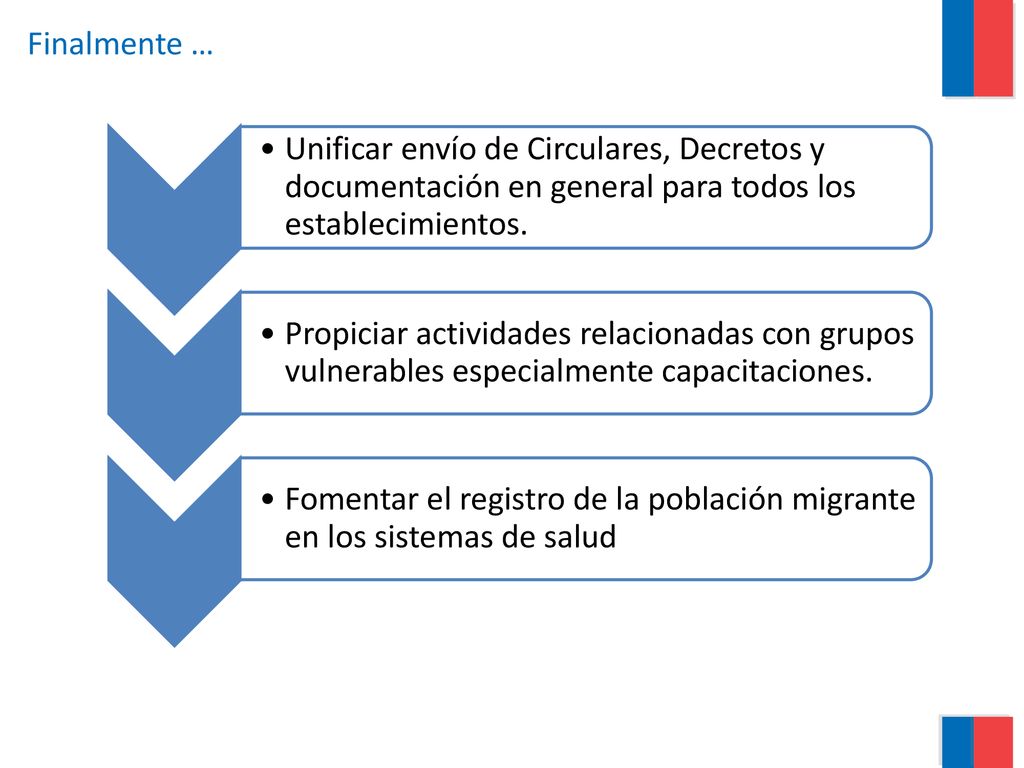 Finalmente … Unificar envío de Circulares, Decretos y documentación en general para todos los establecimientos.