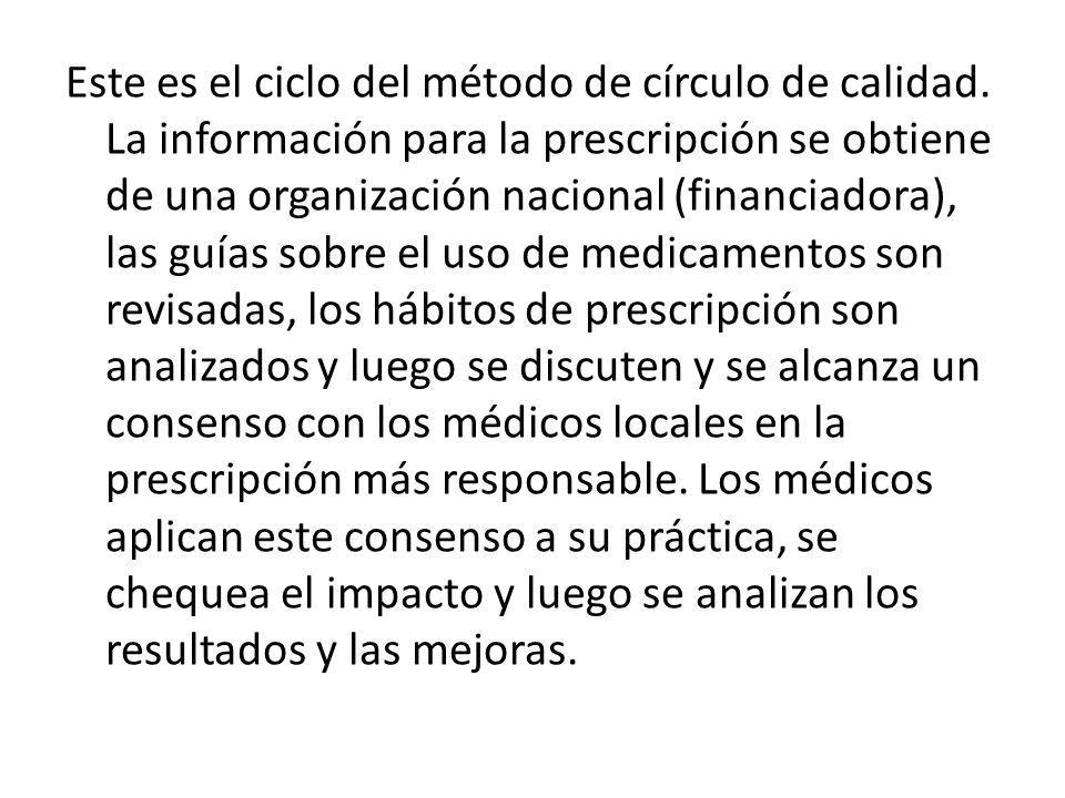 Este es el ciclo del método de círculo de calidad