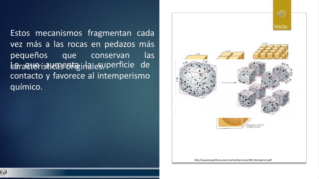 Inicio Estos mecanismos fragmentan cada vez más a las rocas en pedazos más pequeños que conservan las características originales.