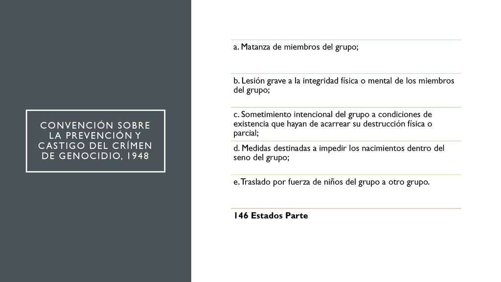 Convención sobre la Prevención y Castigo del Crímen de Genocidio, 1948
