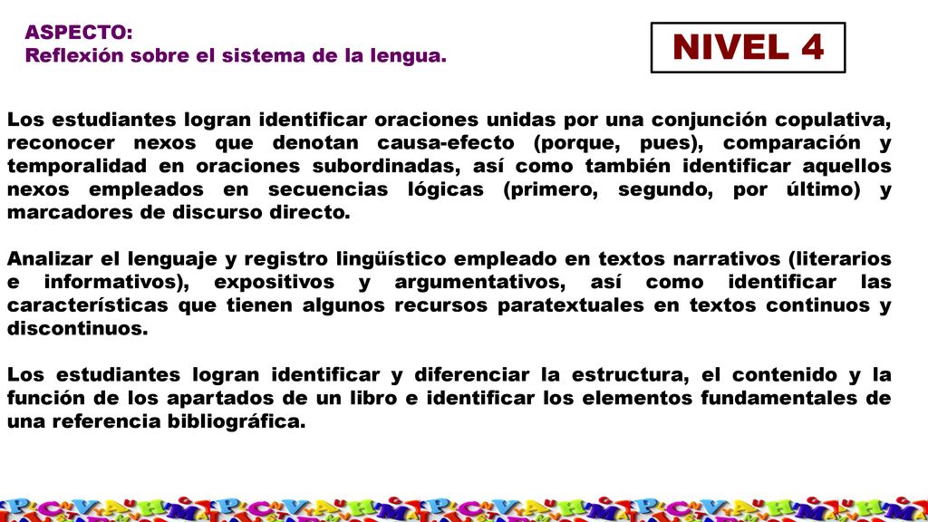 NIVEL 4 ASPECTO: Reflexión sobre el sistema de la lengua.
