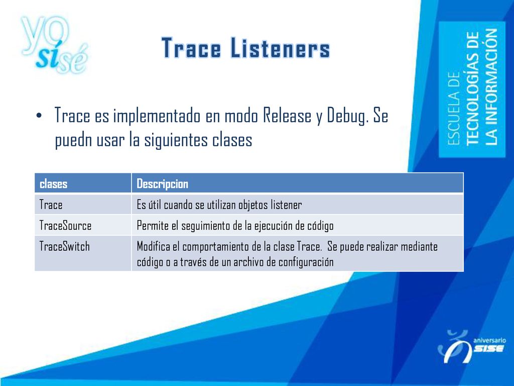 Trace Listeners Trace es implementado en modo Release y Debug. Se puedn usar la siguientes clases. clases.