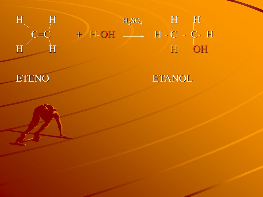 H H H2SO4 H H C=C + H-OH H - C - C- H. H H H OH.