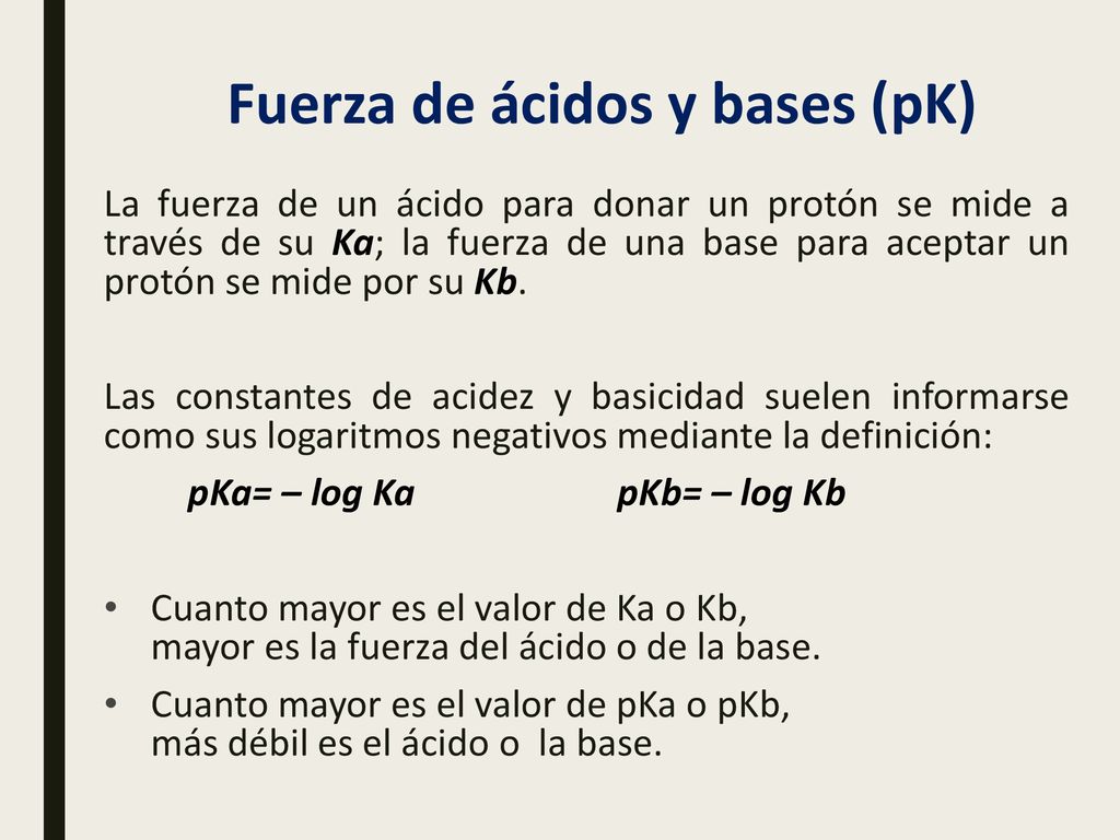 EQUILIBRIO IÓNICO. - Ppt Descargar