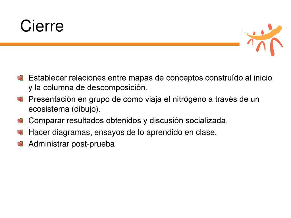 Cierre Establecer relaciones entre mapas de conceptos construído al inicio y la columna de descomposición.