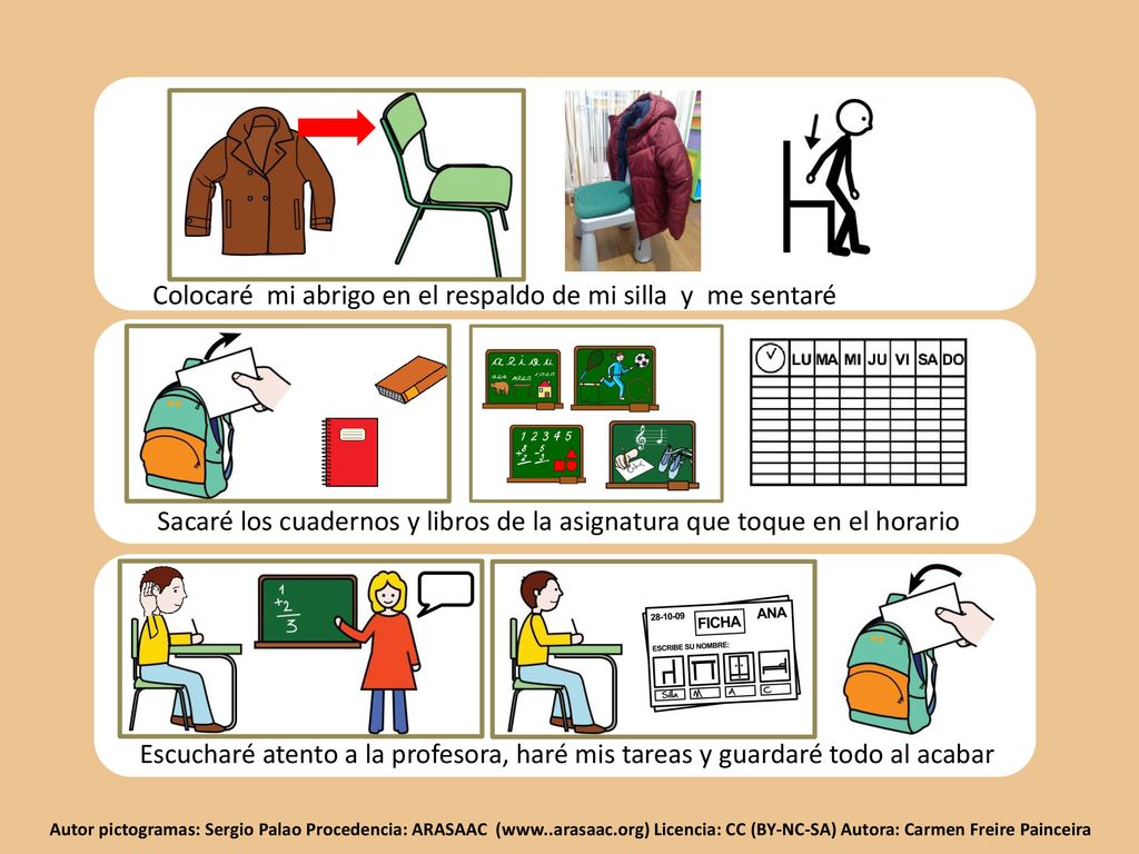 Colocaré mi abrigo en el respaldo de mi silla y me sentaré