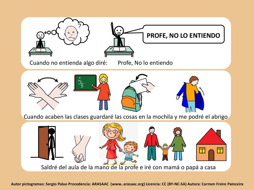 PROFE, NO LO ENTIENDO ¿Profe, puedo ir al baño, por favor