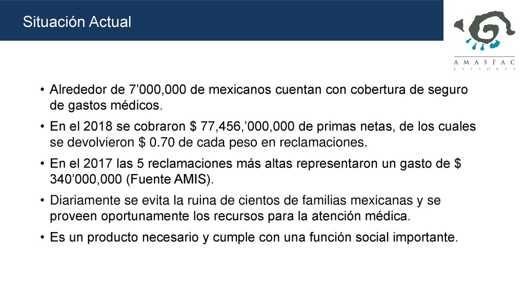 Situación Actual Alrededor de 7’000,000 de mexicanos cuentan con cobertura de seguro de gastos médicos.