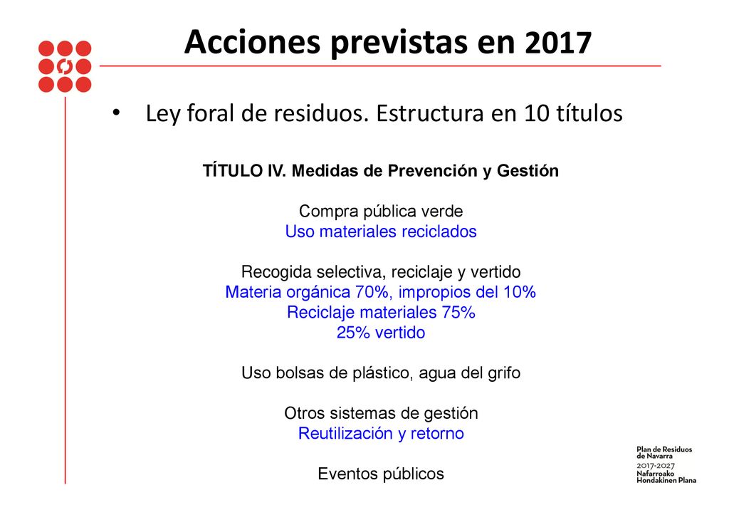 Acciones previstas en 2017 Ley foral de residuos. Estructura en 10 títulos. TÍTULO IV. Medidas de Prevención y Gestión.