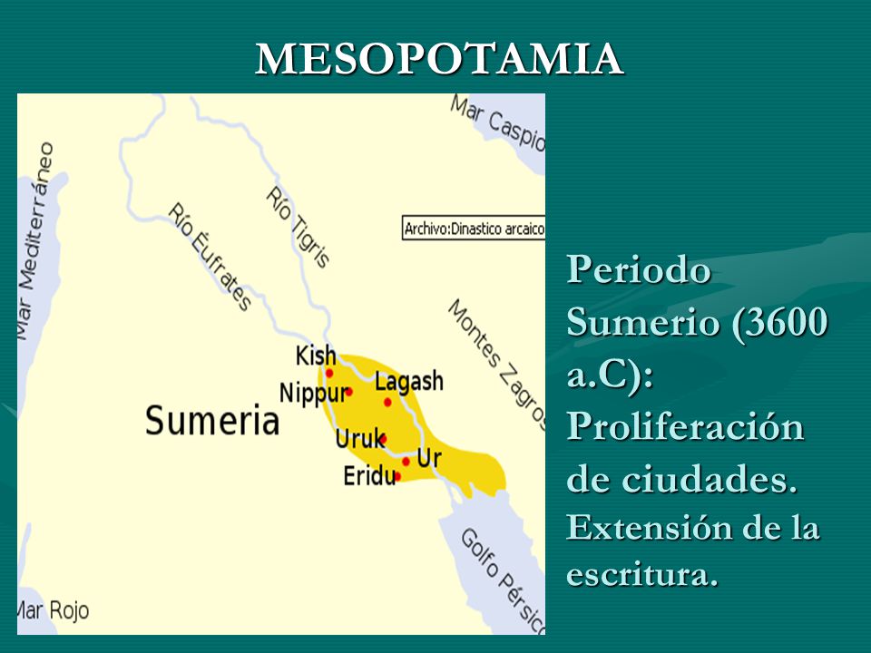 MESOPOTAMIA Periodo Sumerio (3600 a.C): Proliferación de ciudades. Extensión de la escritura.