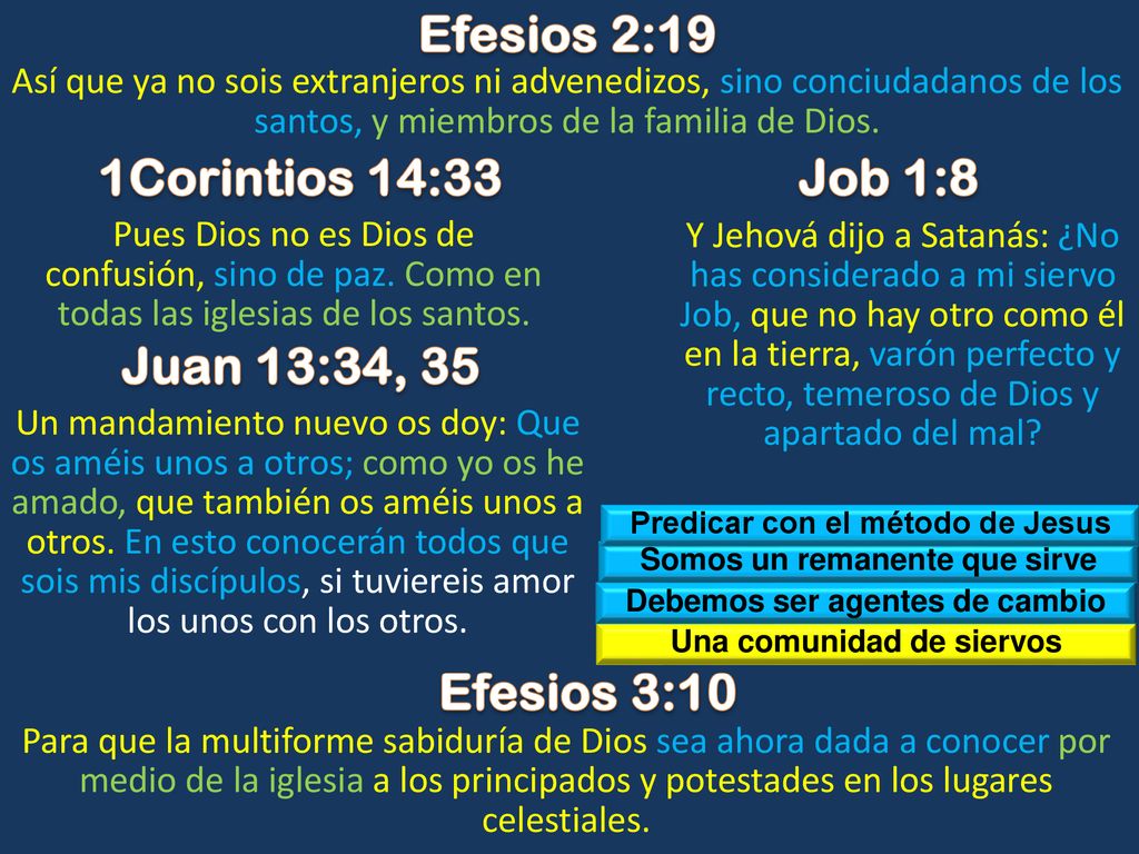 Efesios 2:19 1Corintios 14:33 Job 1:8 Juan 13:34, 35 Efesios 3:10