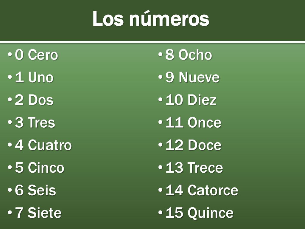 Los números 0 Cero 1 Uno 2 Dos 3 Tres 4 Cuatro 5 Cinco 6 Seis 7 Siete