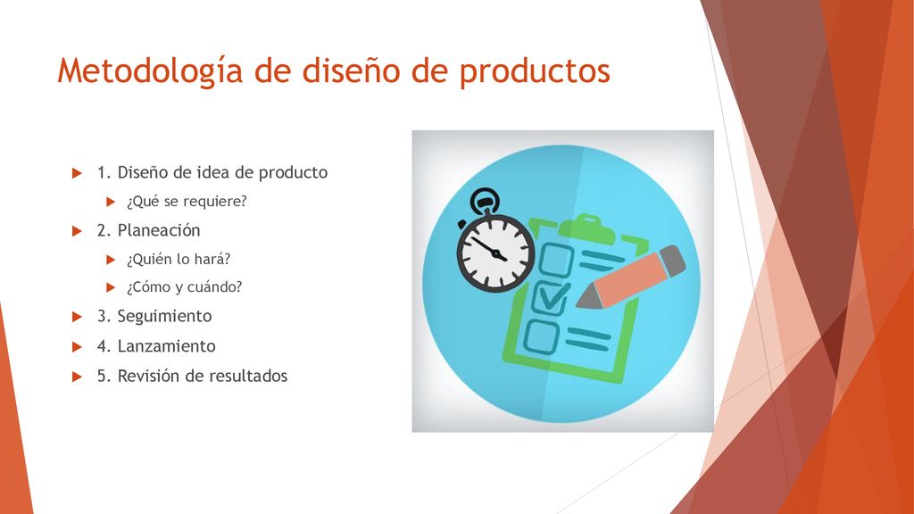 Metodología de diseño de productos