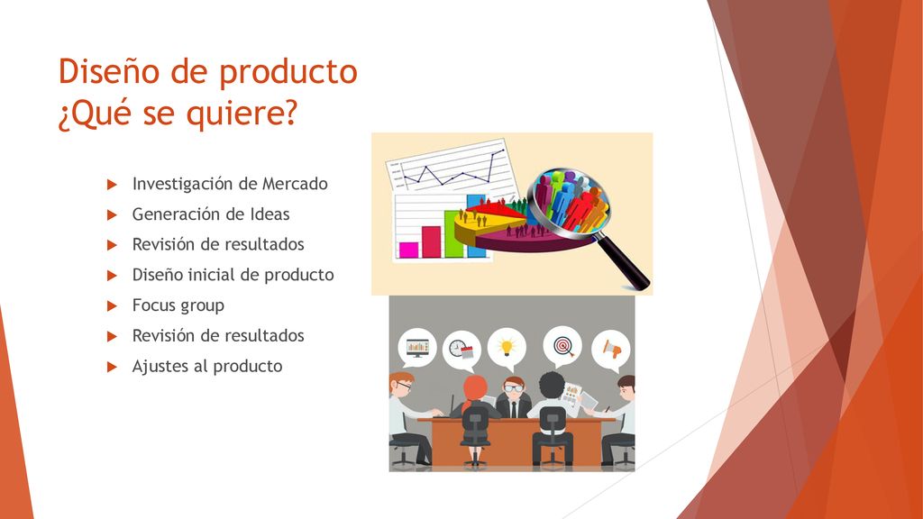 Diseño de producto ¿Qué se quiere