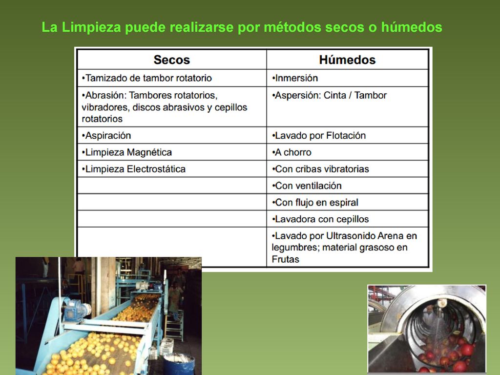 La Limpieza puede realizarse por métodos secos o húmedos
