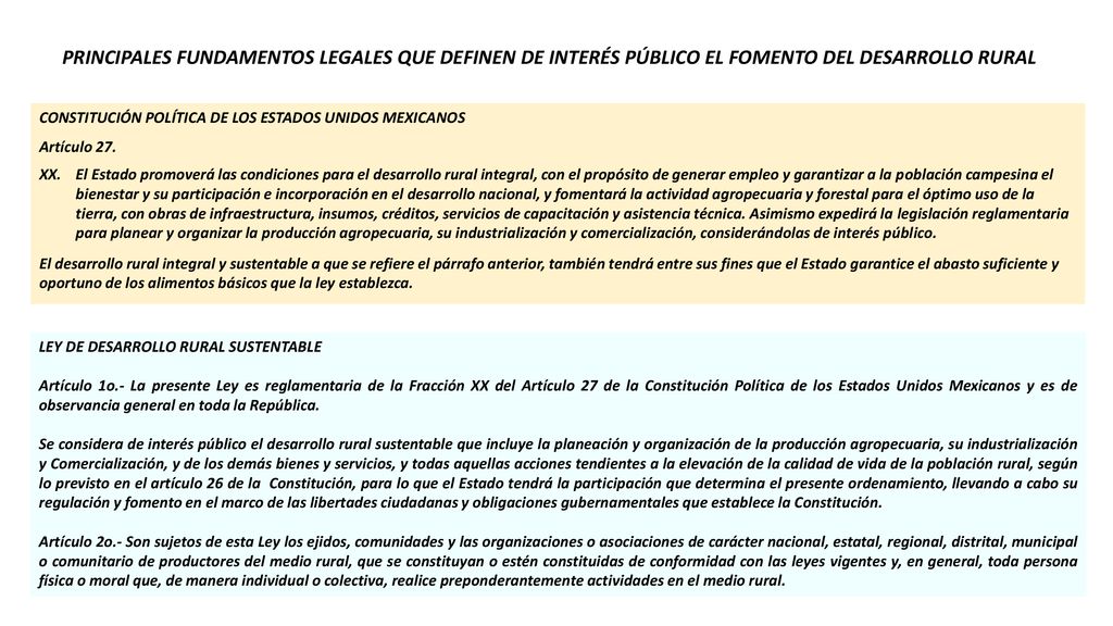 PRINCIPALES FUNDAMENTOS LEGALES QUE DEFINEN DE INTERÉS PÚBLICO EL FOMENTO DEL DESARROLLO RURAL