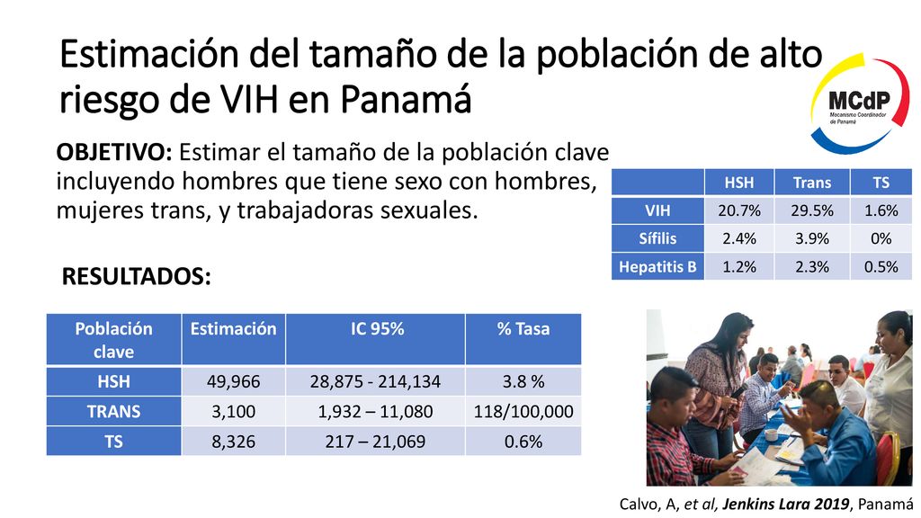 Estimación del tamaño de la población de alto riesgo de VIH en Panamá