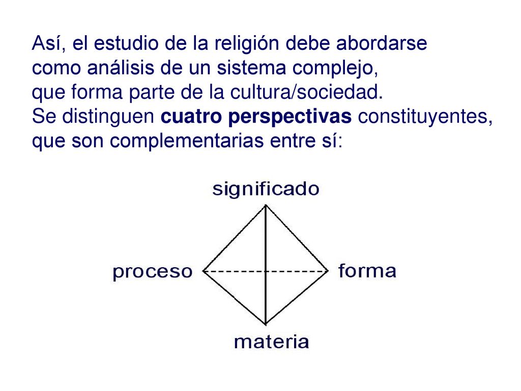 Así, el estudio de la religión debe abordarse como análisis de un sistema complejo, que forma parte de la cultura/sociedad.