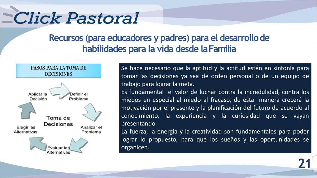Recursos (para educadores y padres) para el desarrollo de habilidades para la vida desde la Familia