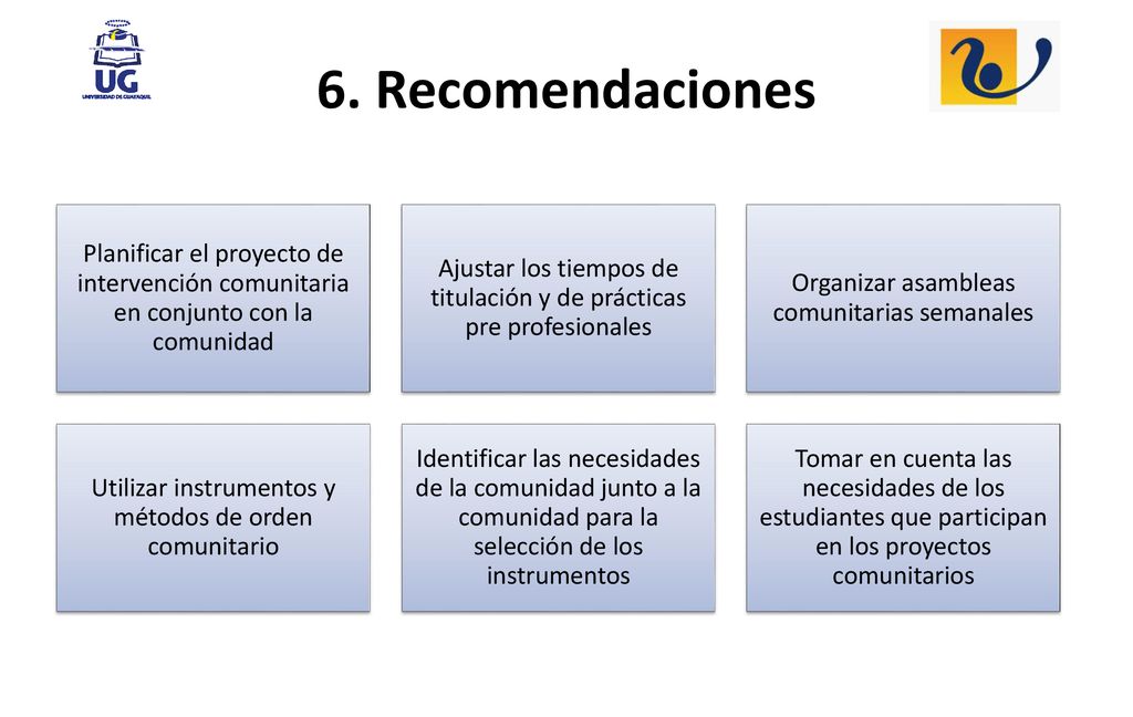 6. Recomendaciones Planificar el proyecto de intervención comunitaria en conjunto con la comunidad.