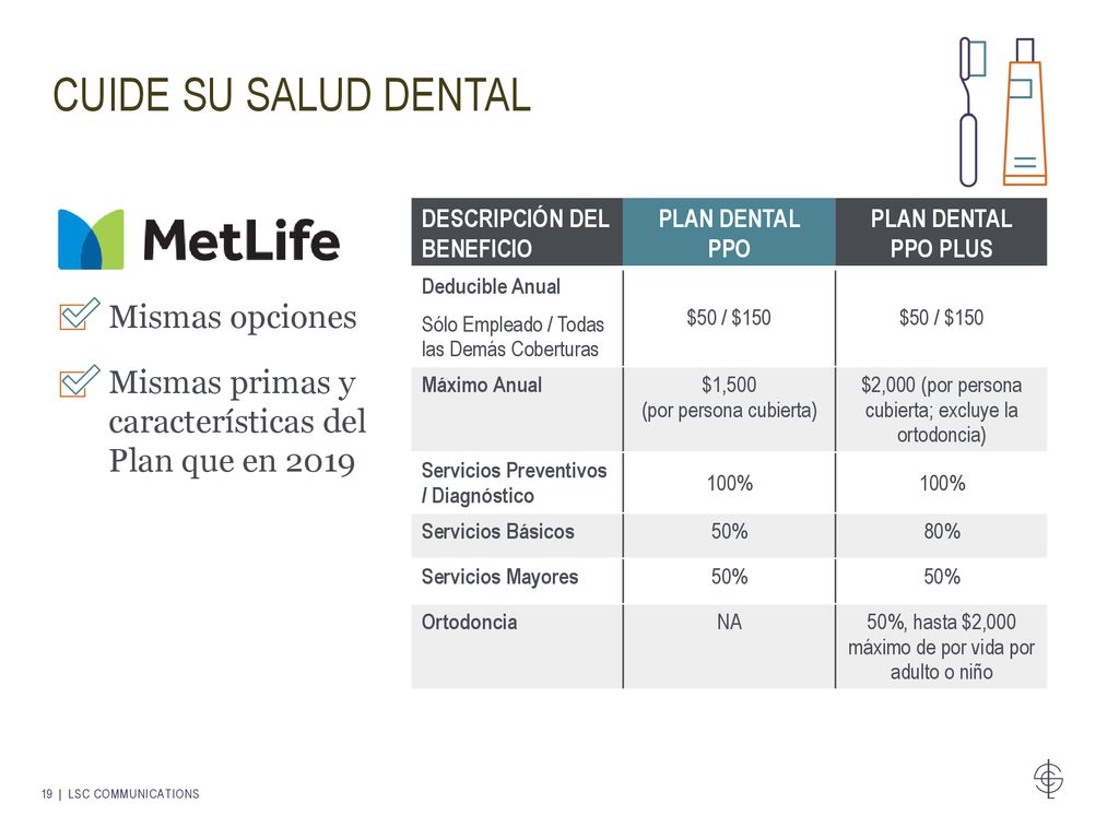 Cuide su Salud Dental DESCRIPCIÓN DEL BENEFICIO. PLAN DENTAL PPO. PLAN DENTAL PPO PLUS. Deducible Anual.