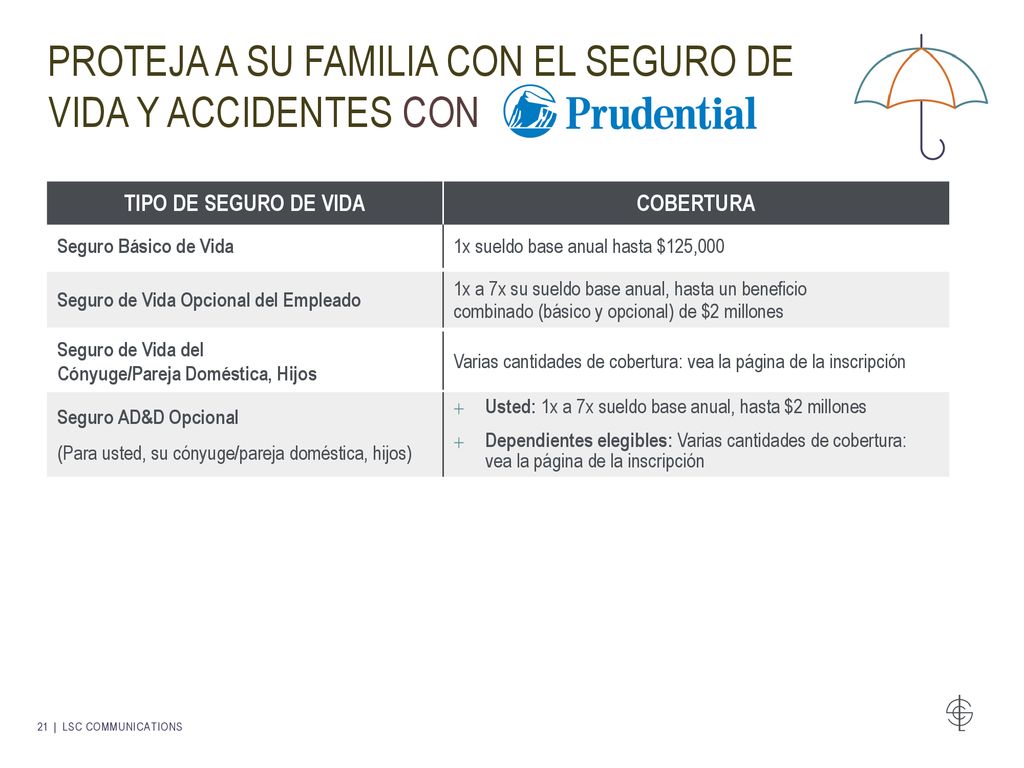 Proteja a su Familia con el Seguro de Vida y ACCIDENTES con