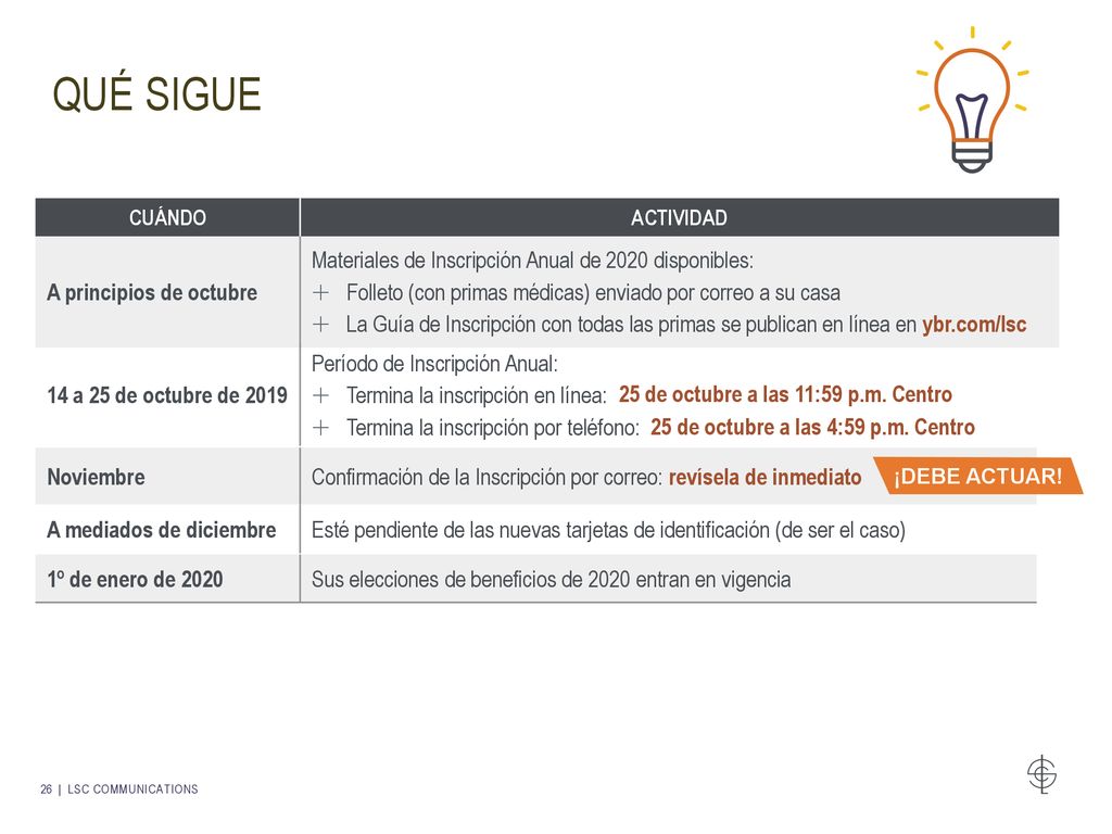 Qué Sigue Éstas son algunas cuantas fechas que deben tener presentes: