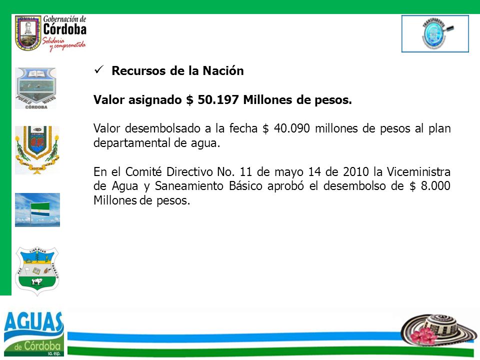 Recursos de la Nación Valor asignado $ Millones de pesos.