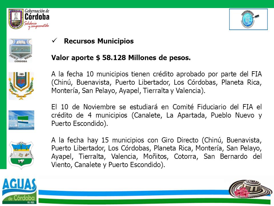 Recursos Municipios Valor aporte $ Millones de pesos.