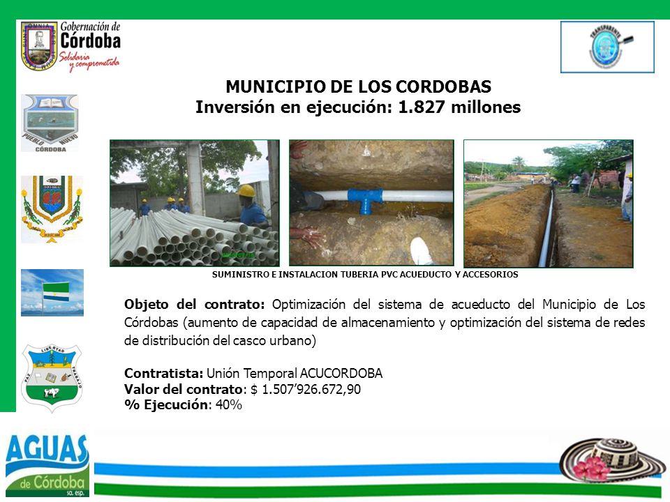 MUNICIPIO DE LOS CORDOBAS Inversión en ejecución: millones