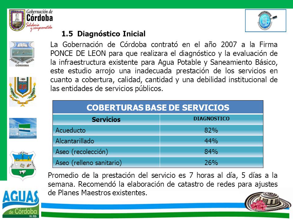 COBERTURAS BASE DE SERVICIOS