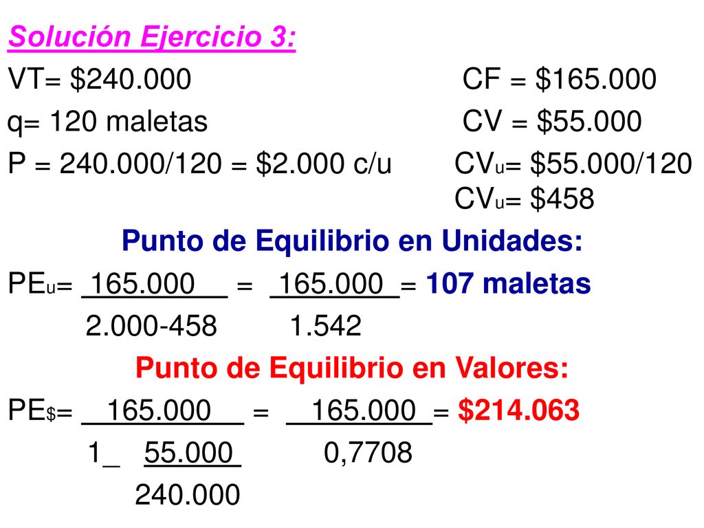 Punto de Equilibrio en Unidades: Punto de Equilibrio en Valores: